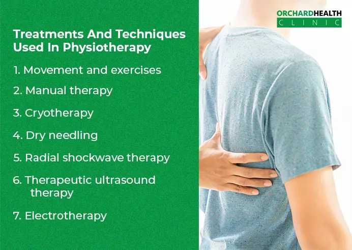 Treatment And Techniques Used In Physiotherapy