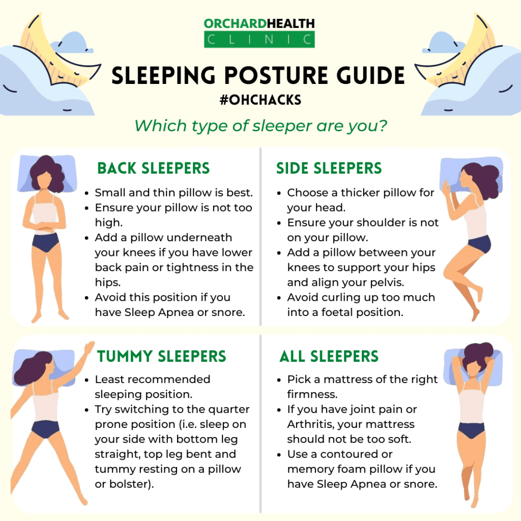 Your Guide To Sleeping Positions Orchard Health Clinic