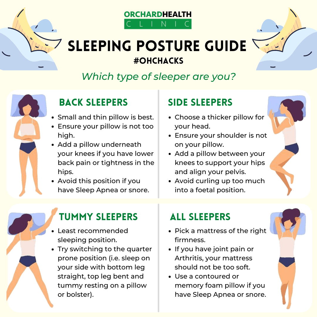 The Best Sleeping Positions for Your Back - Auburn Chiropractic