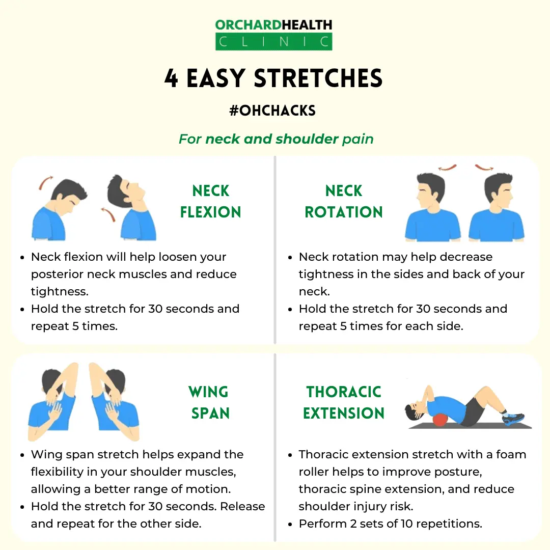4 Easy Stretches For Neck And Shoulder Pain Orchard Health Clinic Osteopathy Physiotherapy and Chiropractic