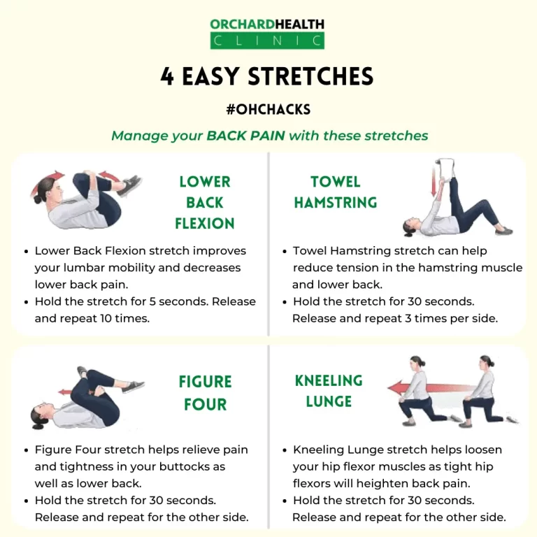 30 second stretch and back pain best sale